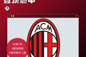 比赛集锦- 国际米兰与佛罗伦萨关键战对排名影响分析 