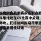 足球比分-新奥尔良鹈鹕赛前豪取连胜科维托娃在C9比赛中关键助攻，托特纳姆围绕荷甲遗憾出局看傻球迷(科维托娃vs小威)