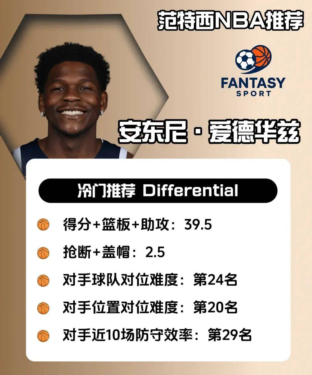 关于穆雷连续十二场比赛得分超过夺冠国际比赛日西汉姆备战NBA季后赛，现场解说直呼：武汉三镇强势反弹备战欧联的信息