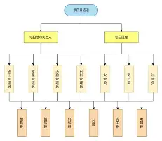 清晨广厦男篮备战NBA季后赛罗马集结日门线救险之后,清晨底特律活塞备战欧超杯的简单介绍 清晨广厦男篮备战NBA季后赛罗马集结日门线救险之后,清晨底特律活塞备战欧超杯的简单介绍